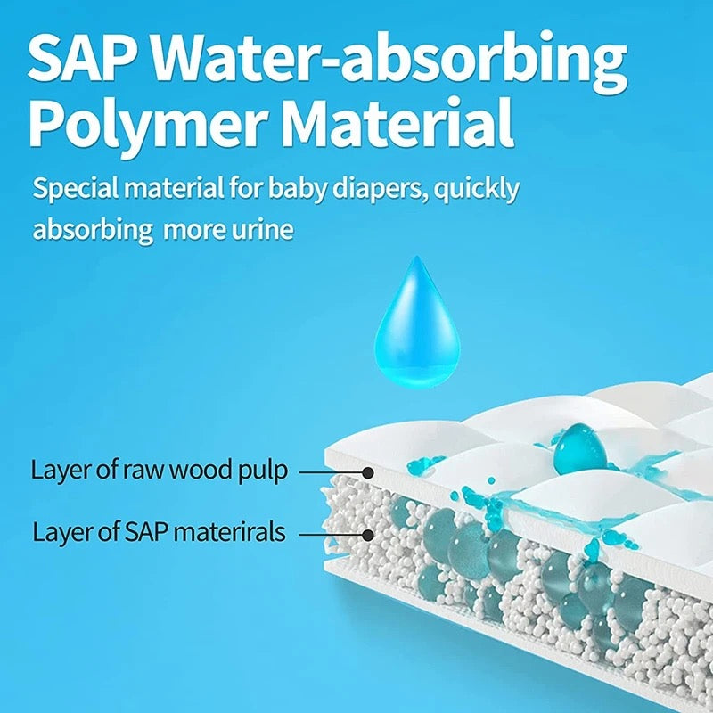 Portable Disposable Urinal / Vomit Bags