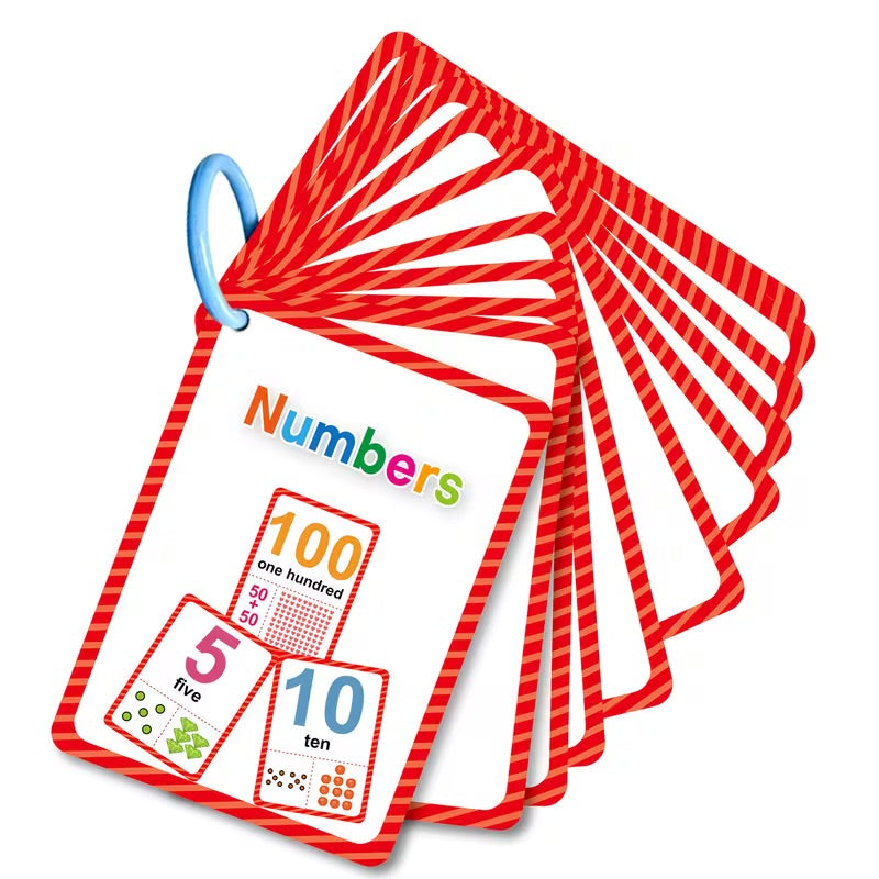 Communication Cards — Numbers