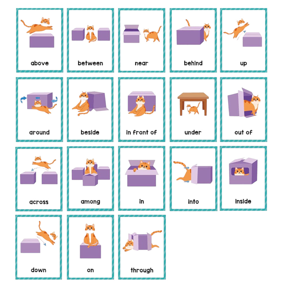 Communication Cards — Prepositions