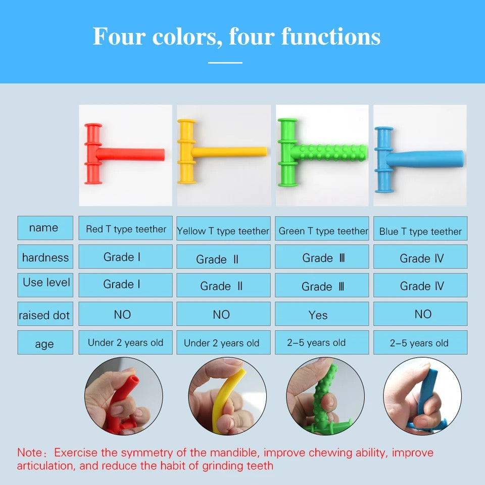 Speech Therapy — Oral Teether + Muscle Trainer